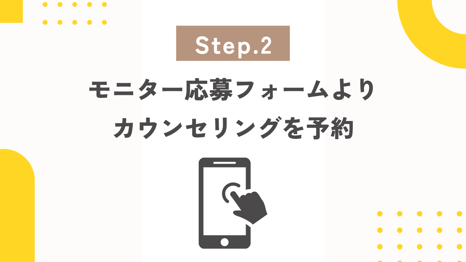 医療ダイエットモニター　受ける流れ