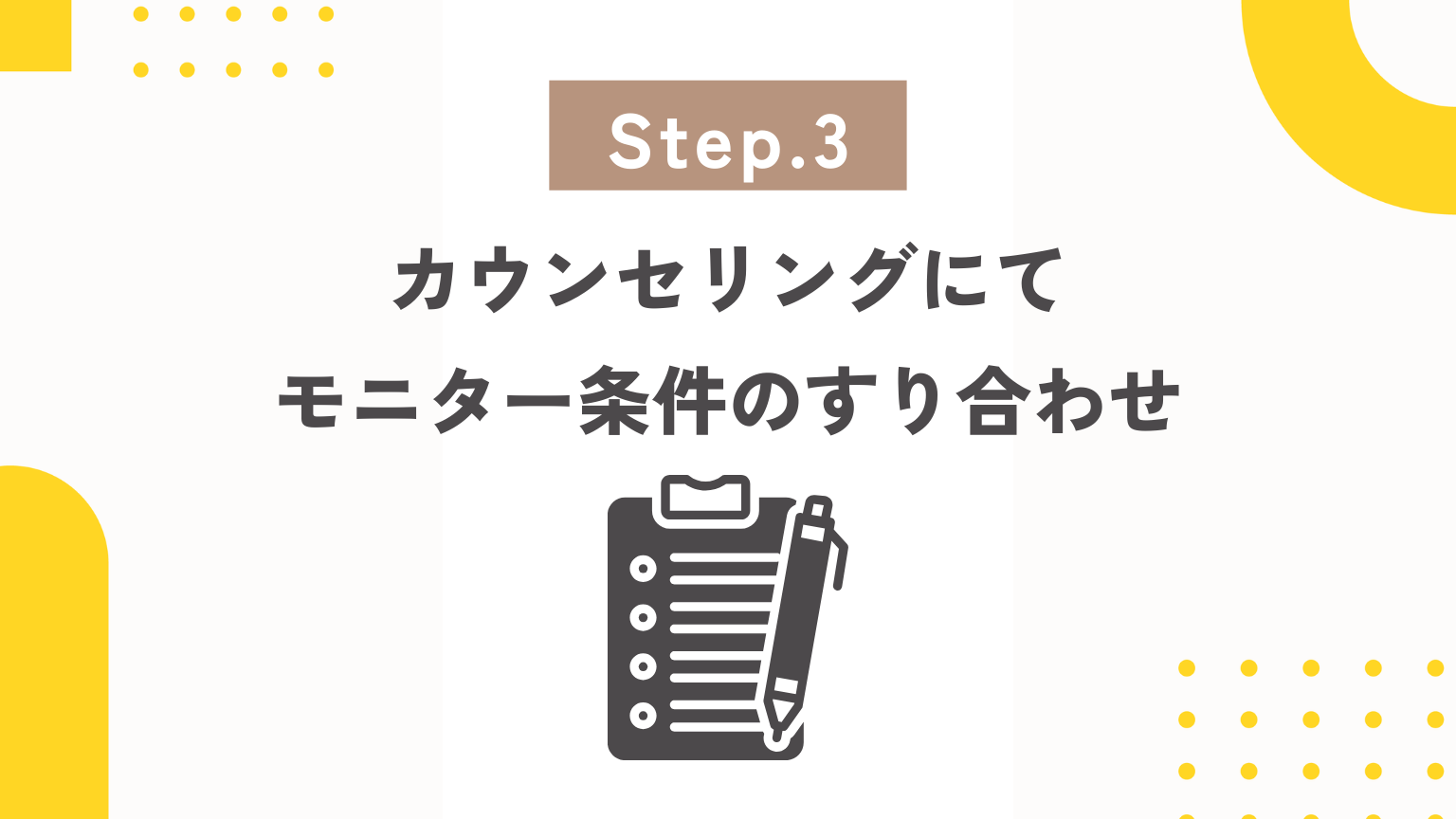 医療ダイエットモニター　受ける流れ