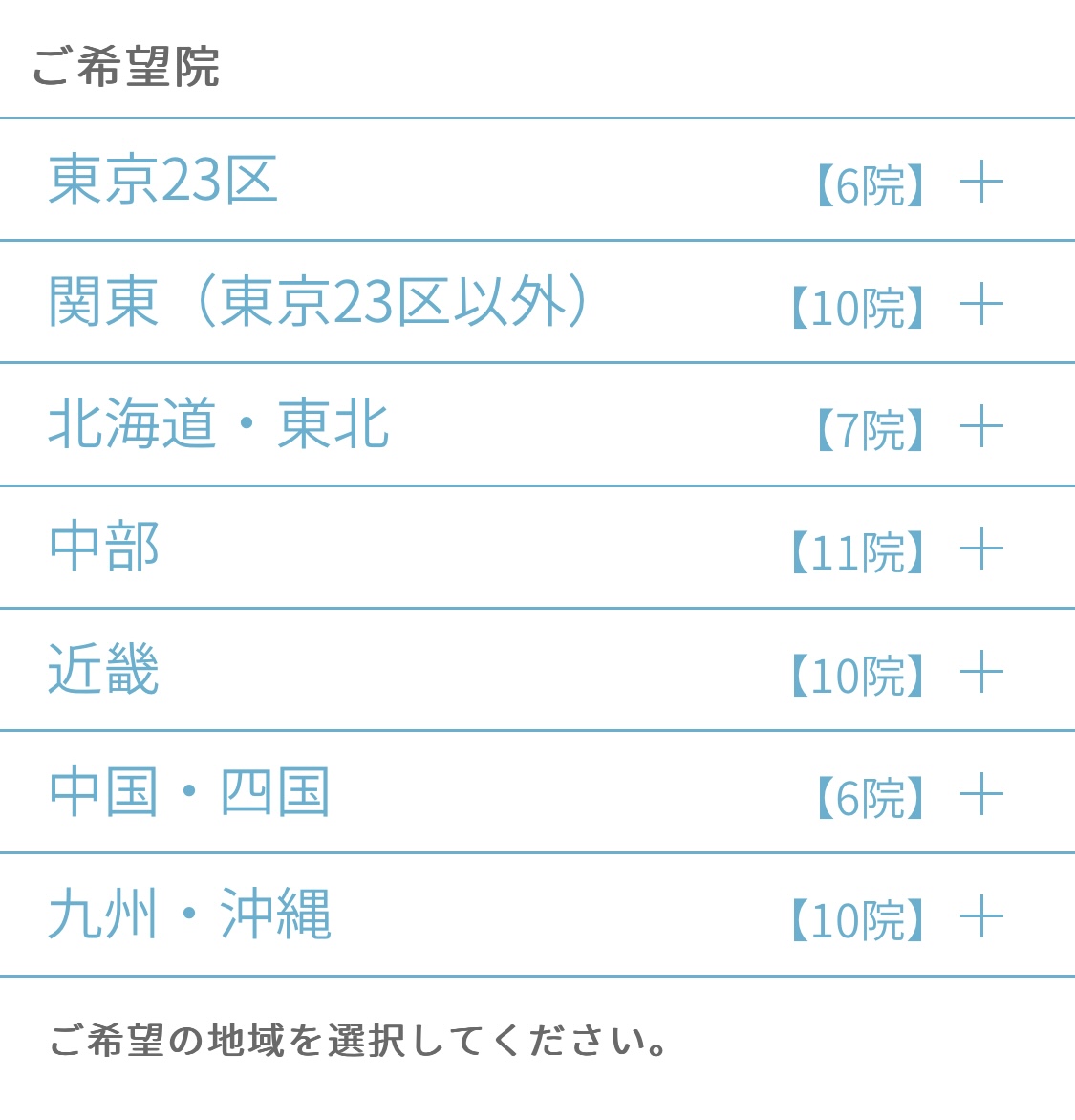 エミナルクリニック　利用の流れ