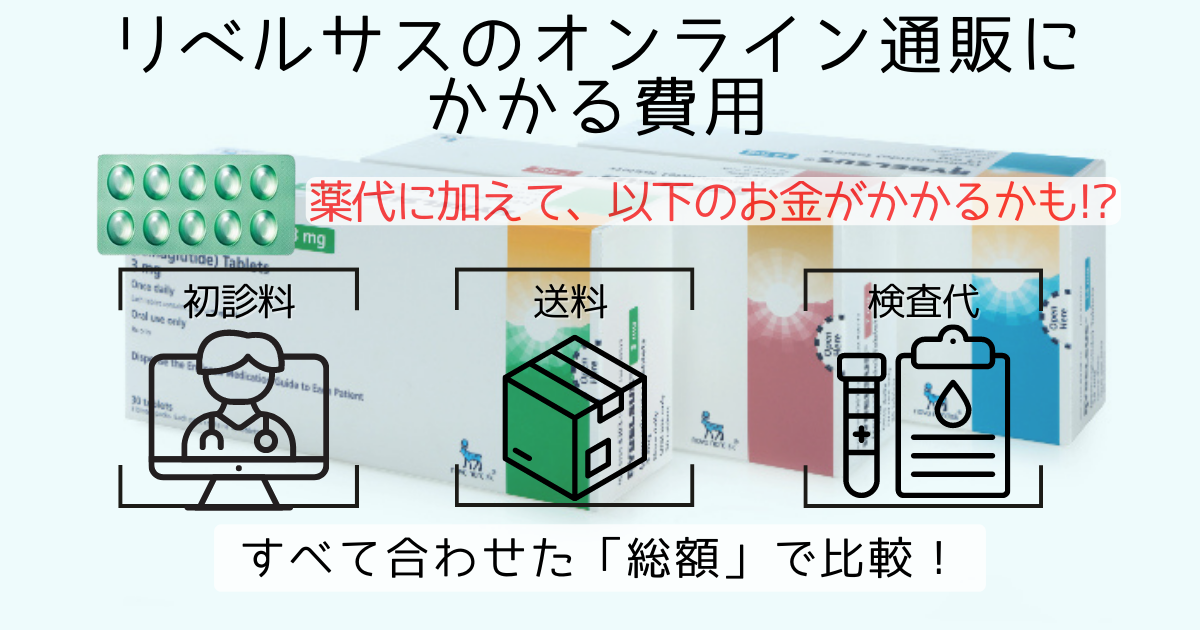 リベルサスのオンライン通販にかかる費用