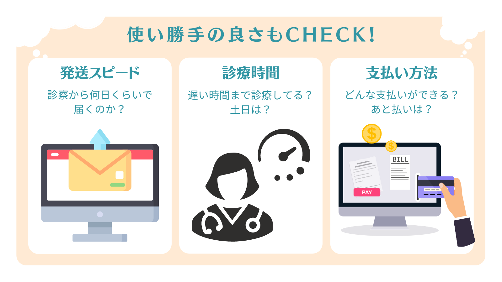 オンライン診療の使い勝手の良さCHECK