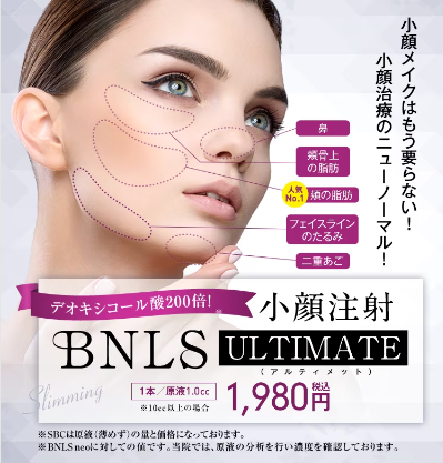 湘南美容クリニックのBNLS