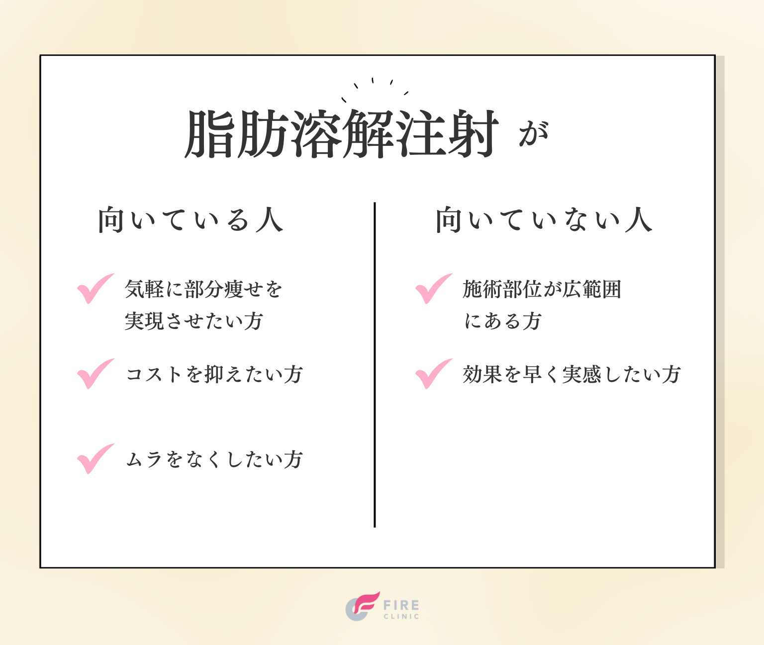 脂肪溶解注射が向いている人・向いていない人