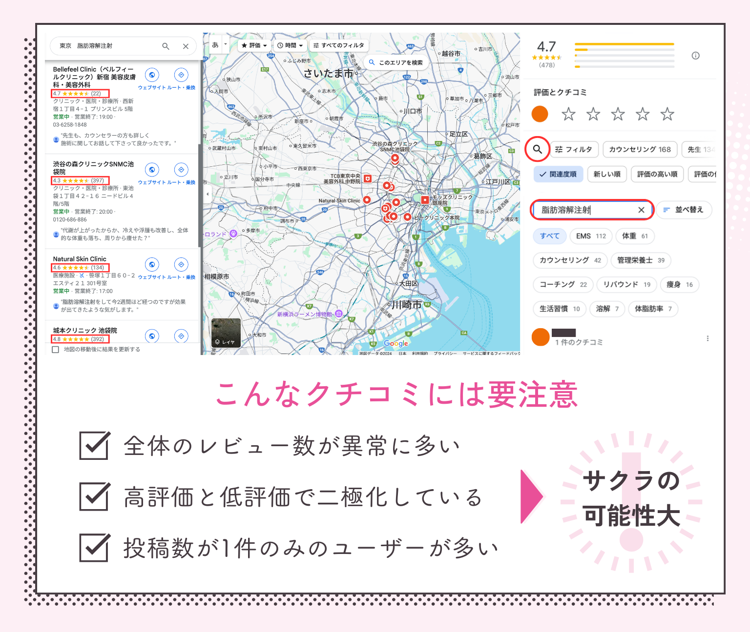 東京で脂肪溶解注射のおすすめのクリニックの評判をチェックするときのポイント