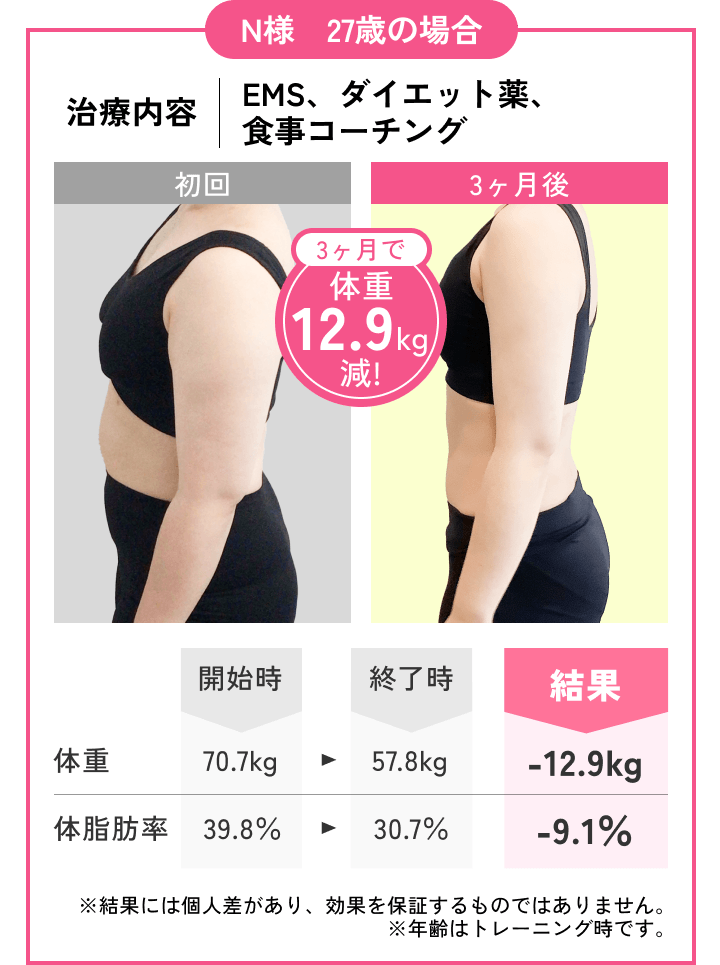 ダイエットの結果_2