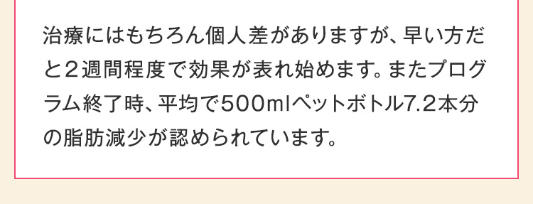 治療にはもちろん個人差がありますが、早い方だと２週間程度で効果が表れ始めます。