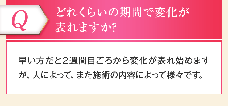 どれくらいの期間で変化が表れますか？