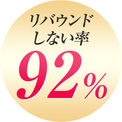 リバウンドしない率92％