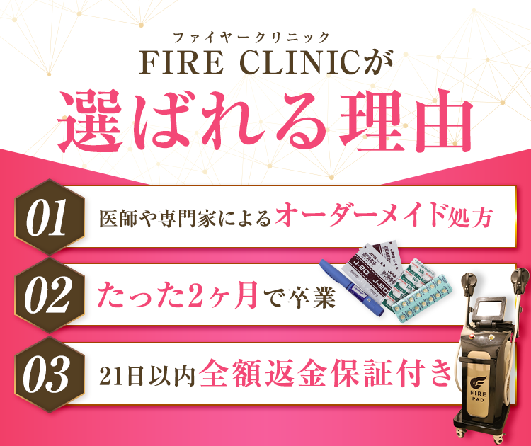 FIRE CLINIC-ファイヤークリニック-が選ばれる理由