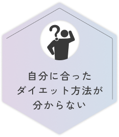 自分に合ったダイエット方法が分からない