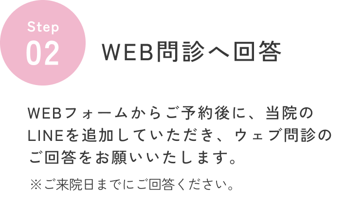 step2 WEB問診へ回答