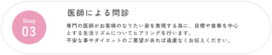 step3 医師による問診