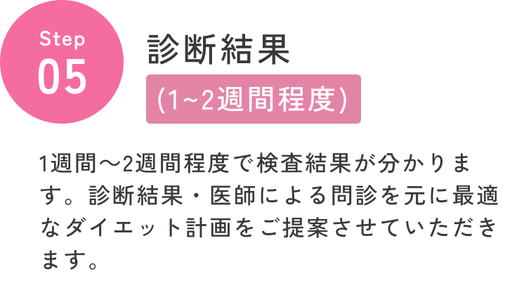 step5 診断結果(1〜2週間程度)