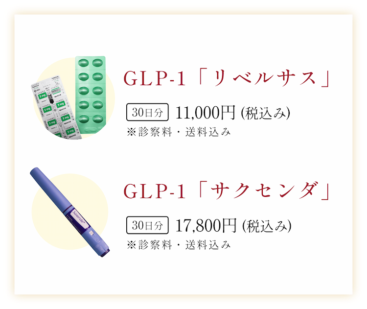 GLP-1ダイエット 月額11,000円（税込）