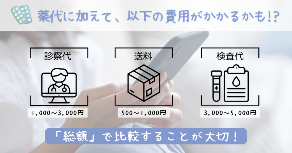 薬代以外にかかる可能性がある費用