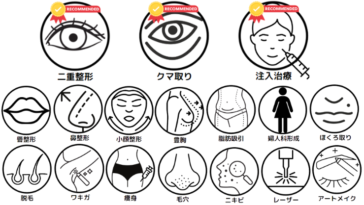 TCBの診療メニュー