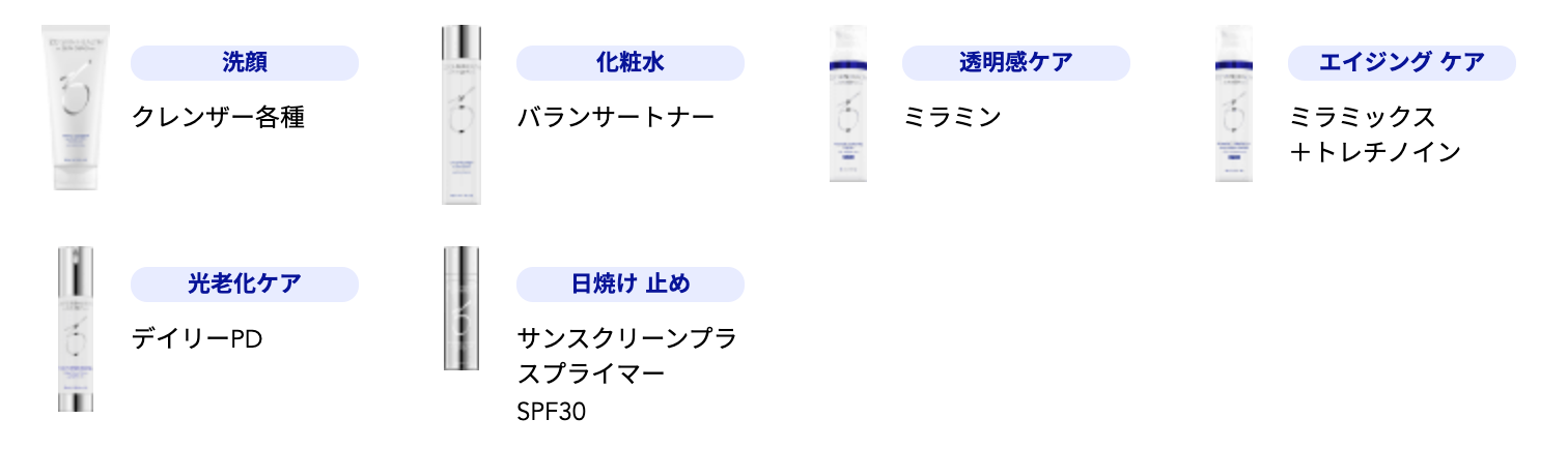 トレチノインの値段や種類が適正である