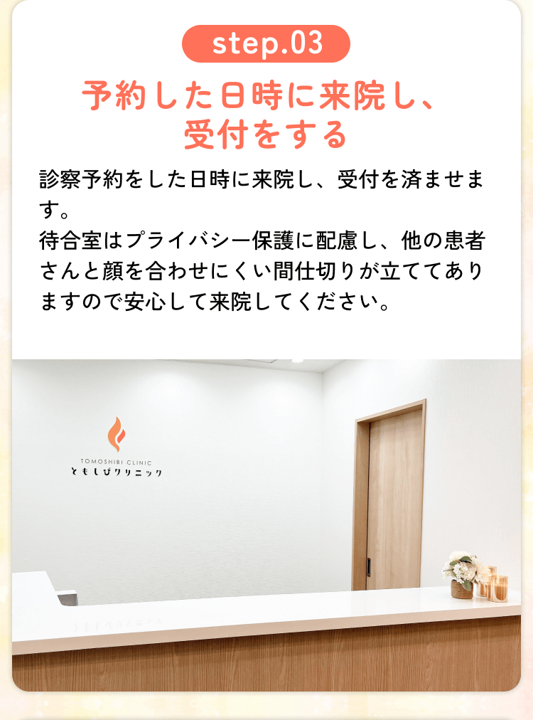 受診から帰宅までの流れ Step.03