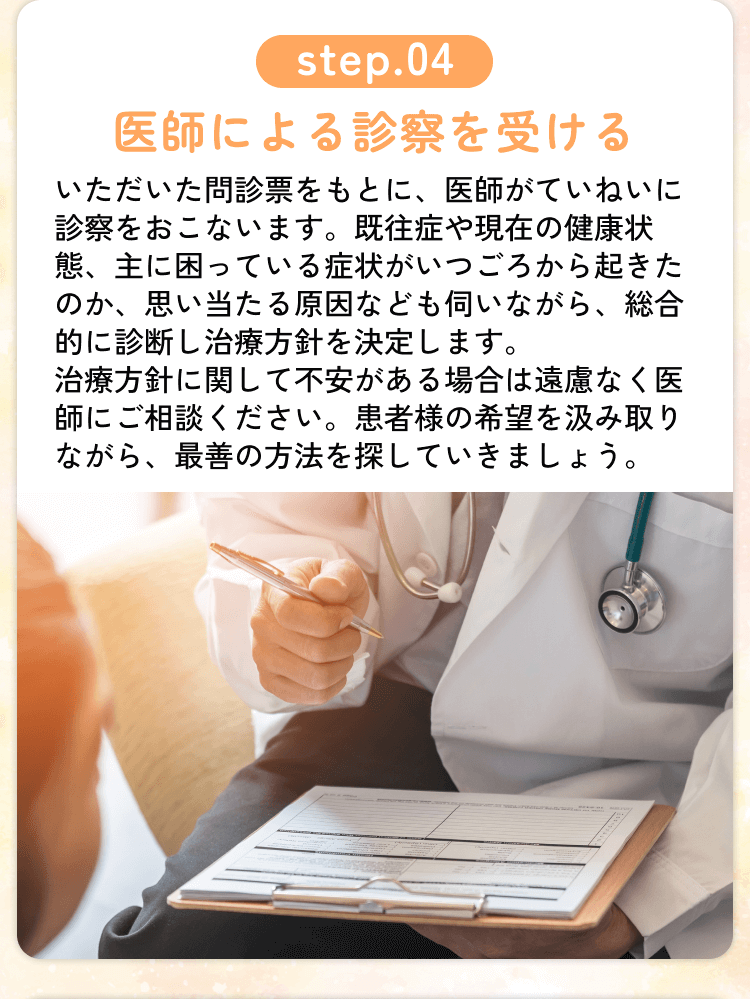 受診から帰宅までの流れ Step.04