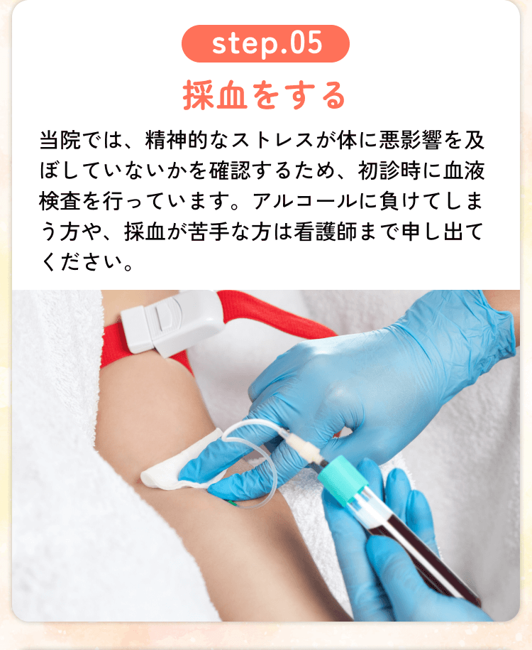 受診から帰宅までの流れ Step.05