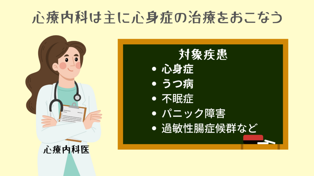精神科と心療内科の2つの違いについて!症状別にどっちの診療がベストかも解説! - 精神科・心療内科|ともしびクリニック