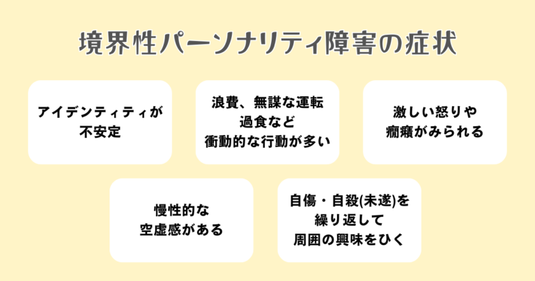 境界性パーソナリティ障害と物質使用障害の兆候を認識する