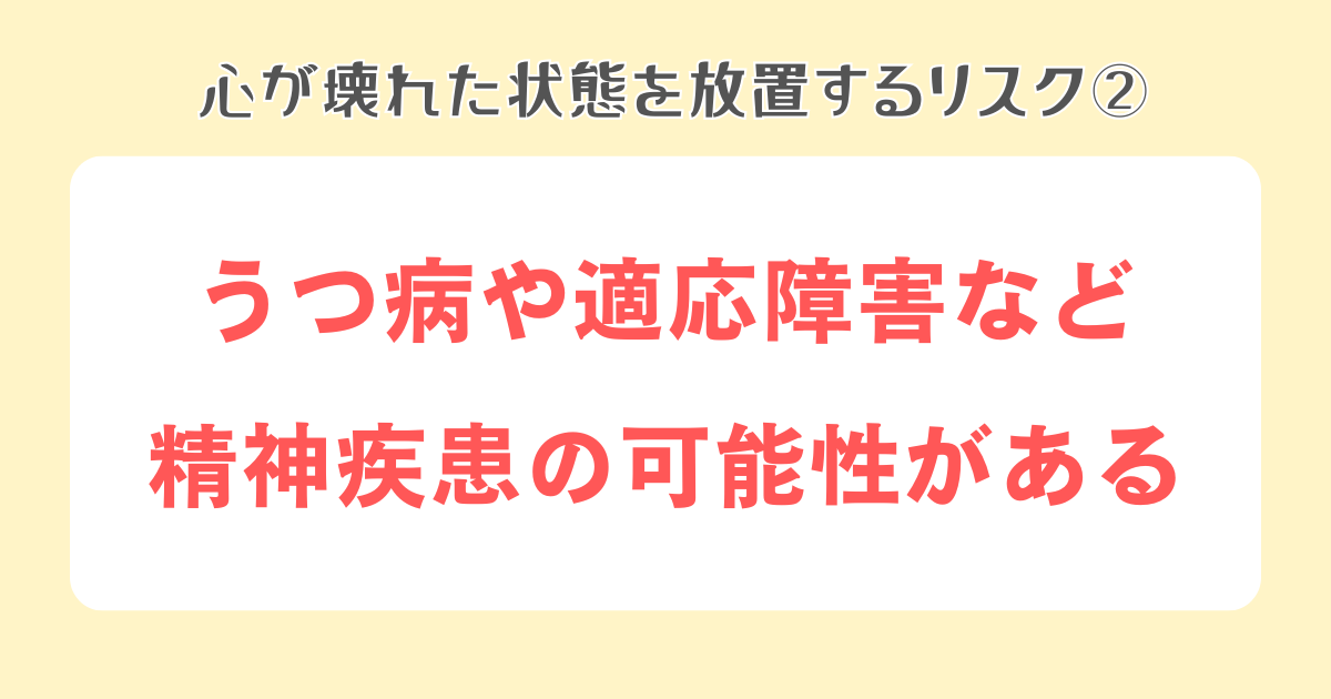 2：うつ病や適応障害など精神疾患の可能性がある