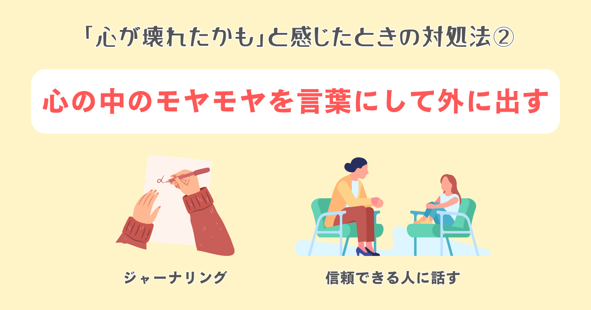 2：心の中のモヤモヤを言葉にして外に出す