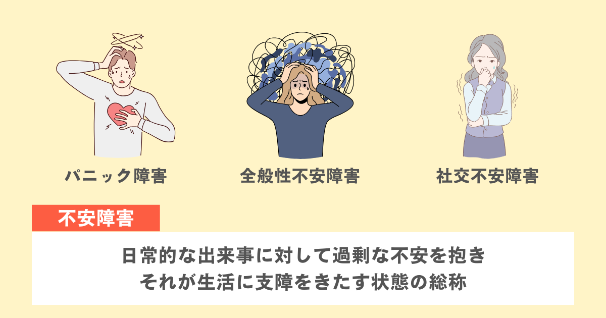 不安障害
