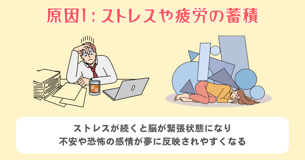 ストレスや疲労の蓄積