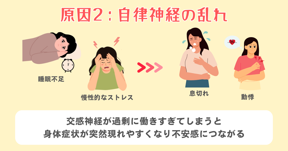 2：自律神経の乱れ