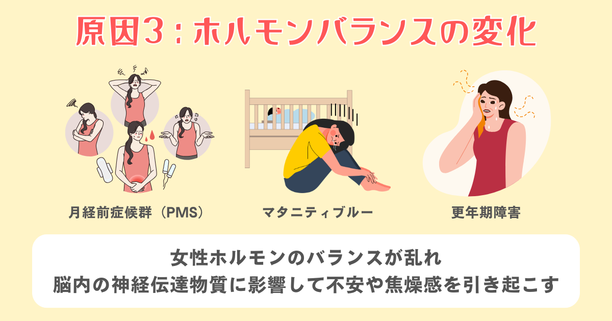 3：ホルモンバランスの変化