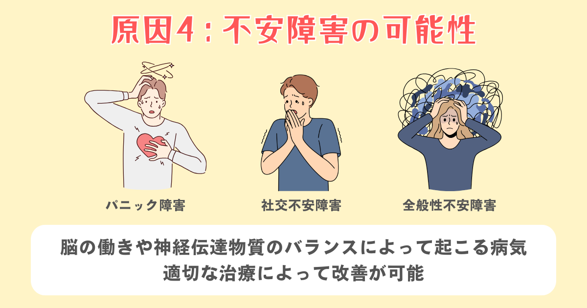4：不安障害の可能性