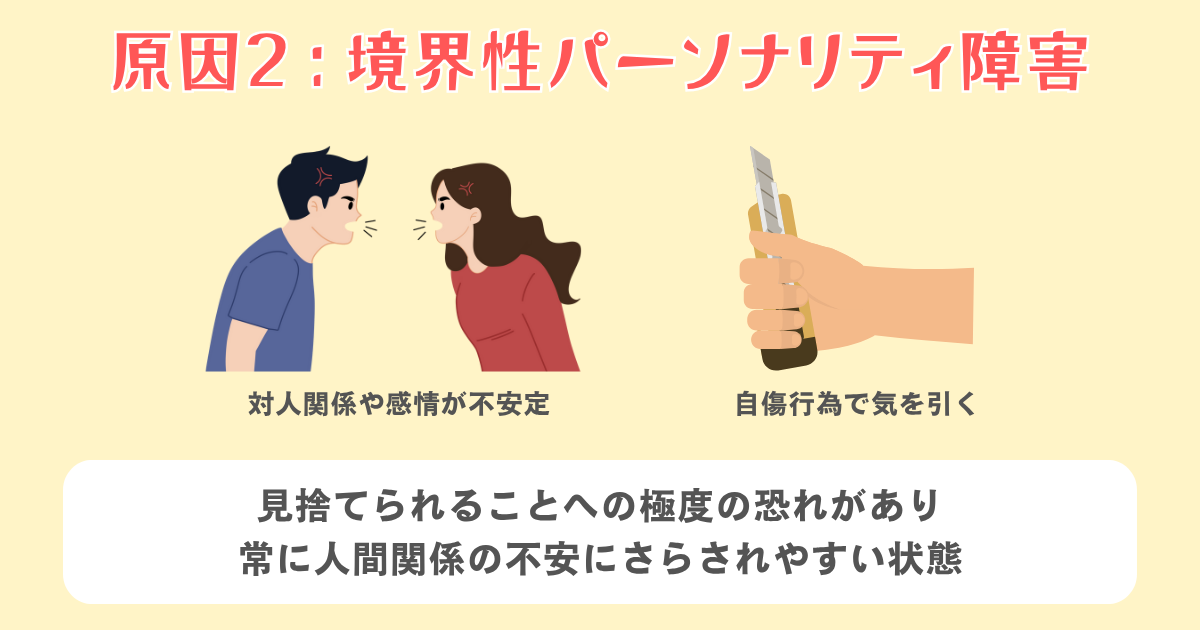 2：境界性パーソナリティ障害