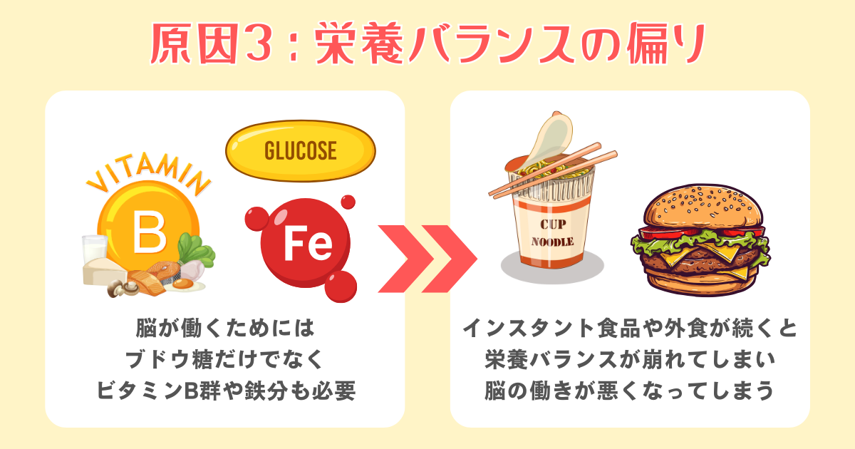 3：栄養バランスの偏り