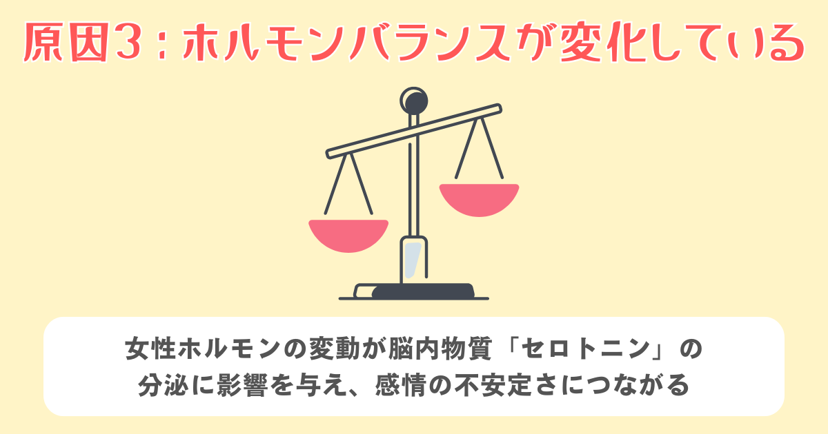 3：ホルモンバランスが変化している