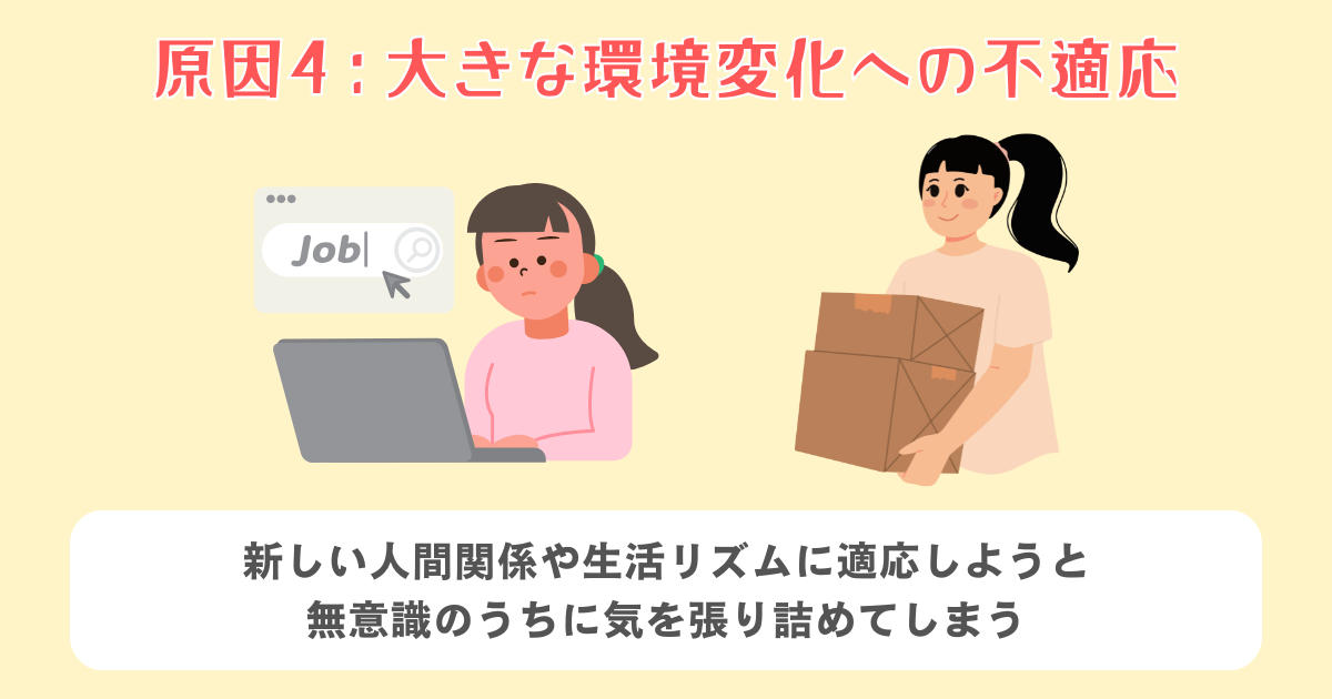 4：大きな環境変化への不適応