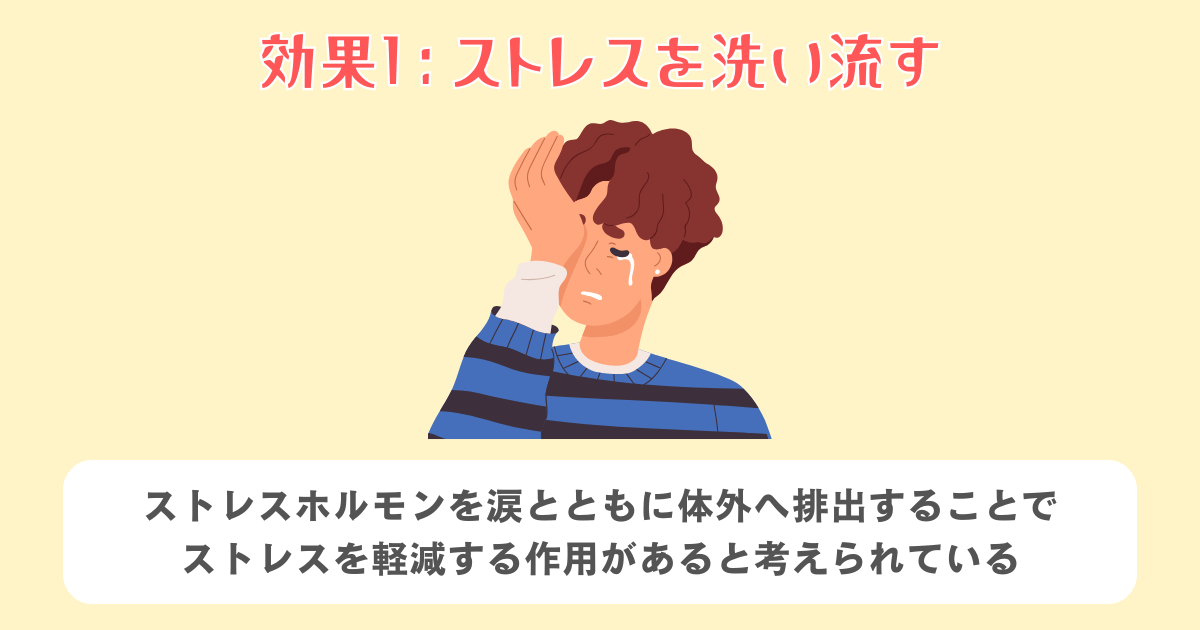 1：ストレスを洗い流す