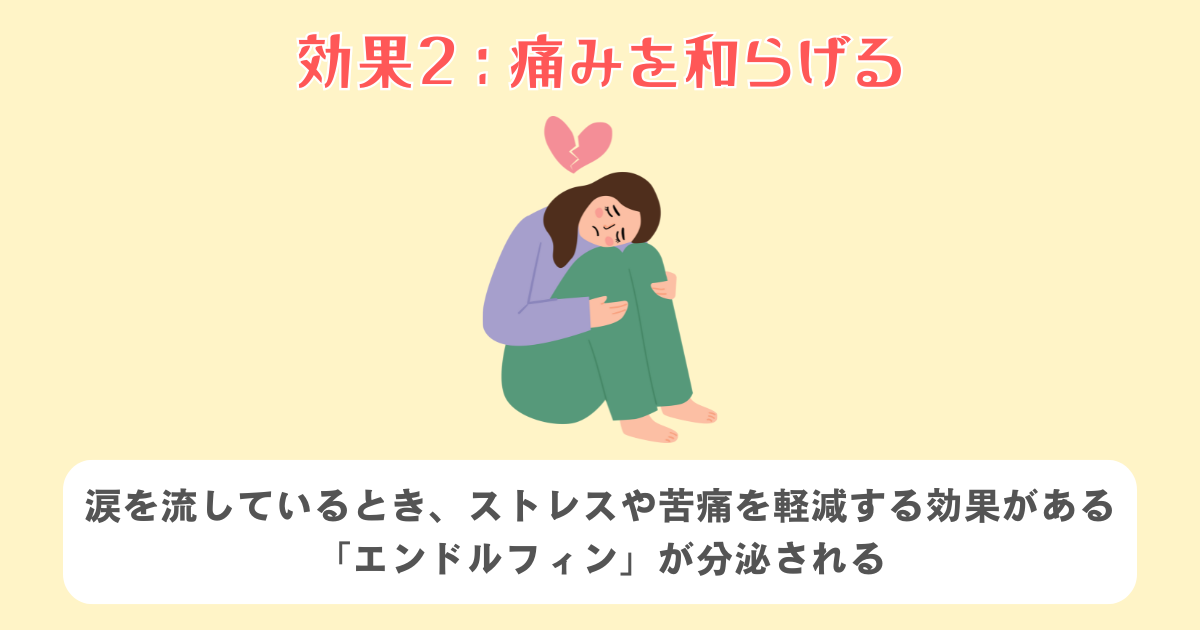 2：痛みを和らげる