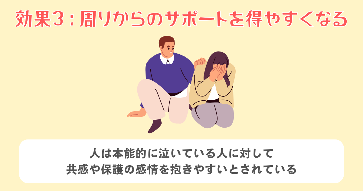 3：周りからのサポートを得やすくなる