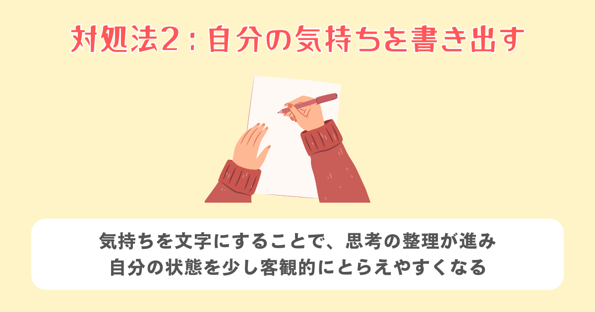 自分の気持ちを言葉にして書き出す
