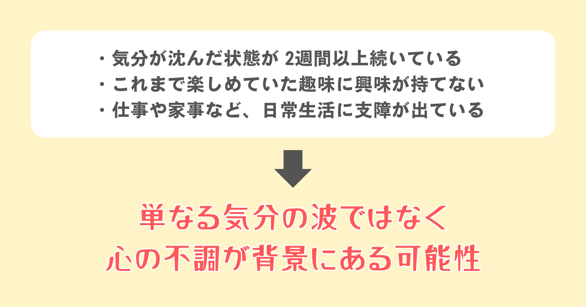 一時的な気分の落ち込みとの違い