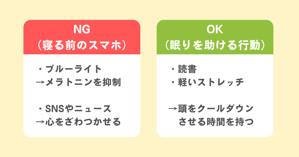 寝る前のスマホをやめて脳をクールダウンさせる