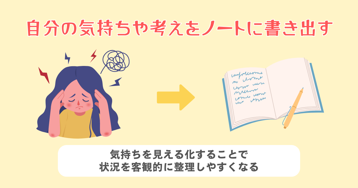 4：自分の気持ちや考えをノートに書き出す