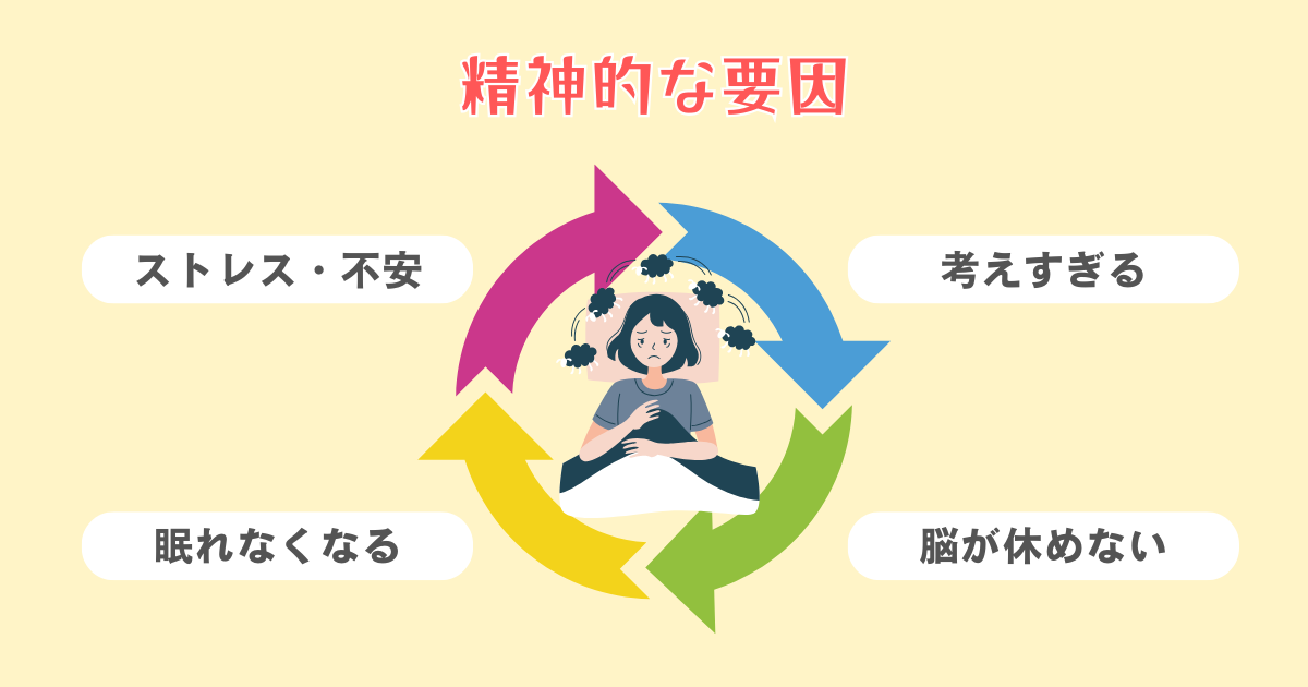 ストレスや不安、HSPなどの「精神的な要因」