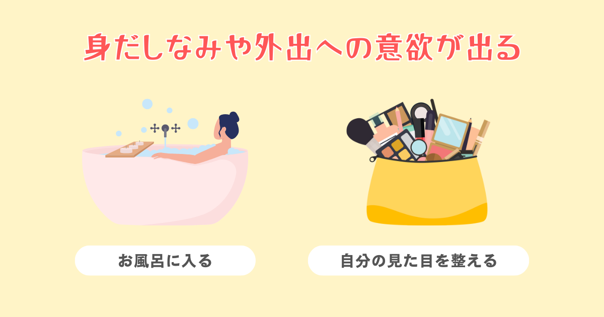 【行動】身だしなみや外出への意欲が出る