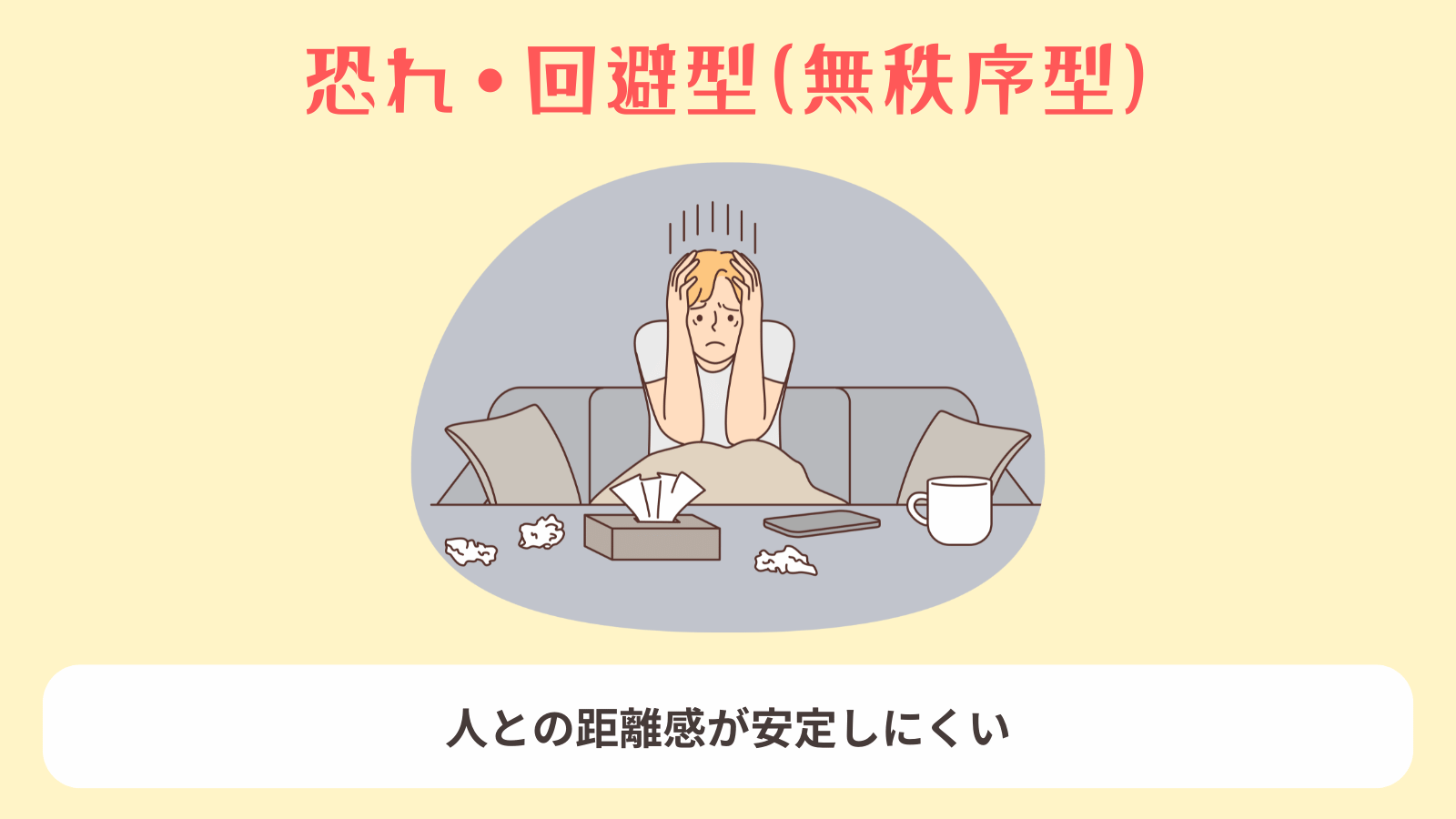 恐れ・回避型（無秩序型）