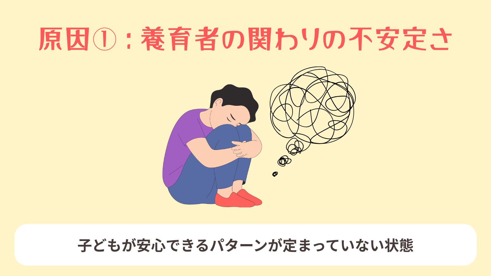 養育者の関わりの不安定さ