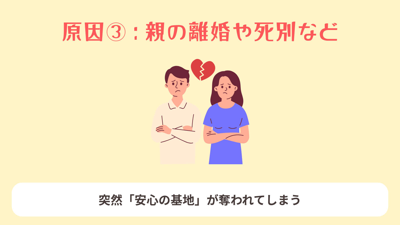 親の離婚や死別など