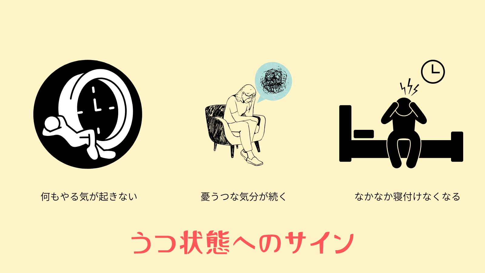 うつ状態